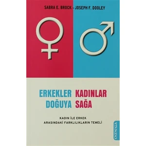 Erkekler Doğuya Kadınlar Sağa