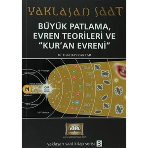 Yaklaşan Saat 1 - Büyük Patlama, Evren Teorileri ve Kur’an Evreni