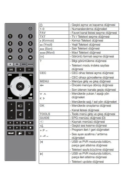 Arçelik-Beko LCD-LED TV Kumandası 0142A