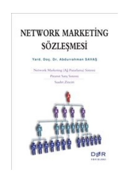 Network Marketing Sözleşmesi