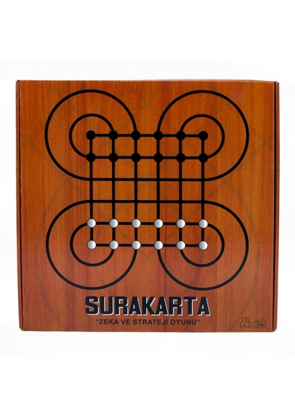 Surakarta