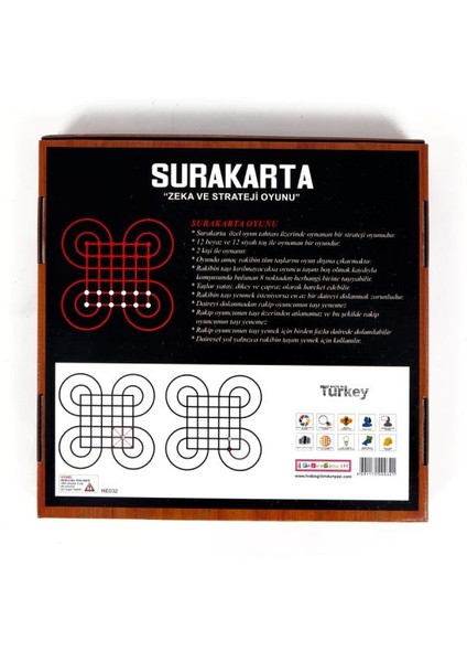 Surakarta fiyatları