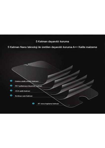 İphone 6 Smart Touch Geri Tuşlu Akıllı Cam Ekran Koruyucu