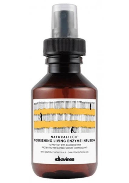 Nourishing Sprey Losyon 100Ml