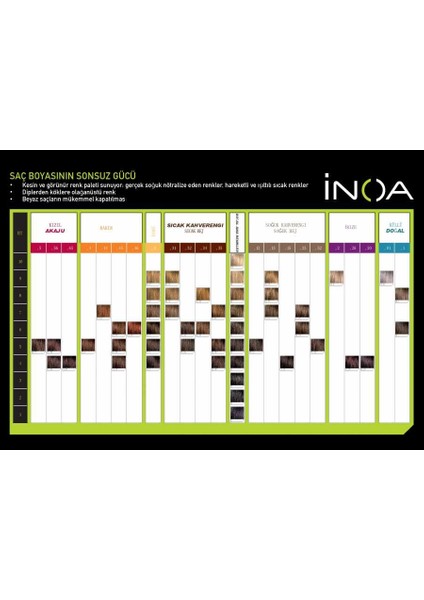 İnoa 6.07 Saç Boyası