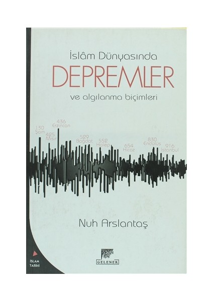 İslam Dünyasında Depremler ve Algılanma Biçimleri