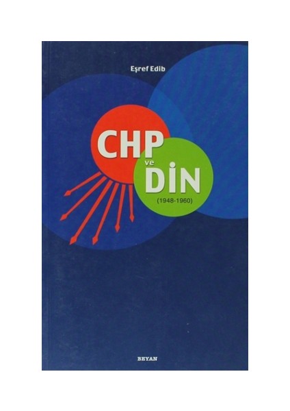 CHP ve Din (1948 - 1960)