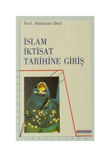 İslam İktisat Tarihine Giriş