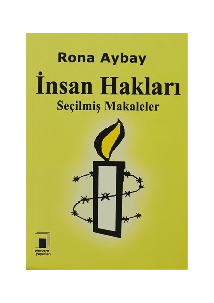 İnsan Hakları