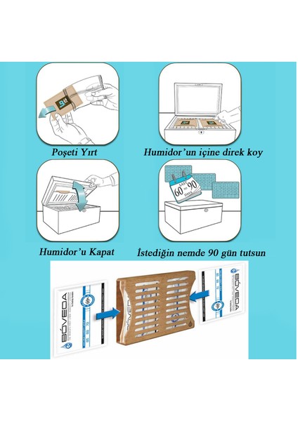 Jel Otomatik Humidor Nemlendiricisi B72 pp52