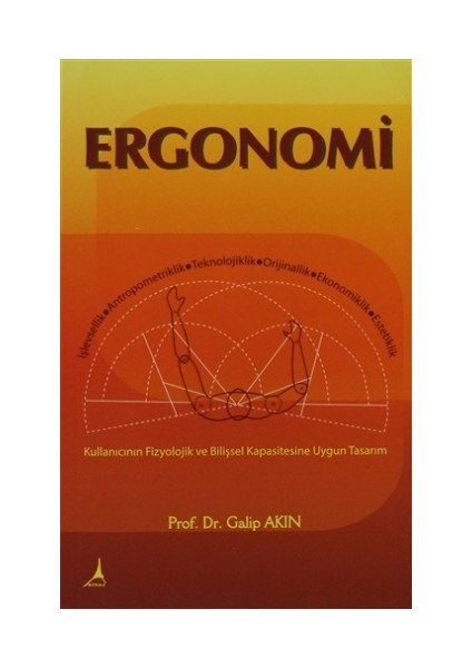 Ergonomi / İşlevsellik - Antropometriklik - Teknolojiklik - Orjinallik - Ekonomiklik - Estetiklik - Galip Akın