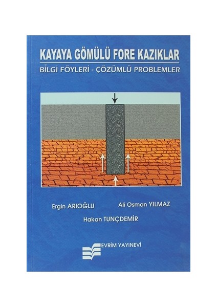 Kayaya Gömülü Fore Kazıklar