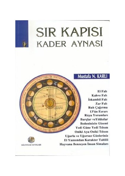 Sır Kapısı Kader Aynası