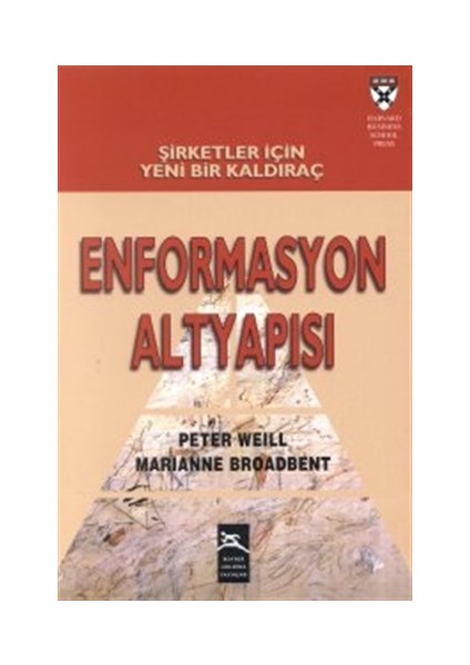 Enformasyon Altyapısı