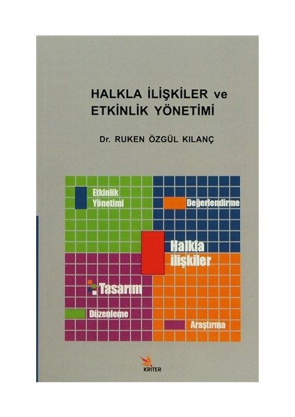 Halkla İlişkiler ve Etkinlik Yönetimi