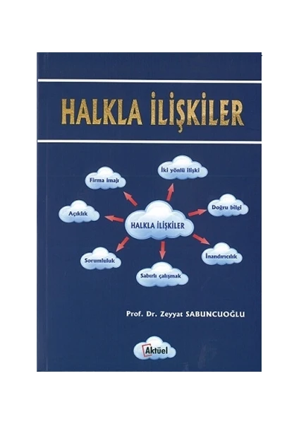 Halkla İlişkiler - Zeyyat Sabuncuoğlu