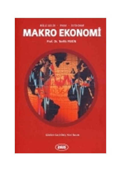 Makro Ekonomi