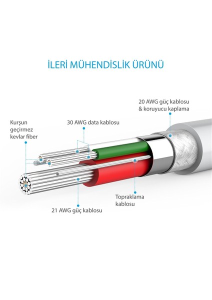 PowerLine Micro USB Şarj/Data Kablosu 0.9 Metre Siyah modelleri