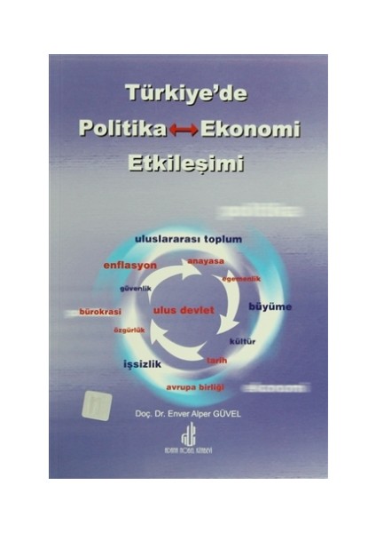 Türkiye’de Politika - Ekonomi Etkileşimi