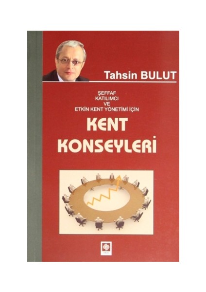 Kent Konseyleri