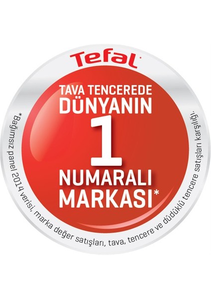 C6204672 Titanium Expertise 24 cm Derin Tencere - 2100089957