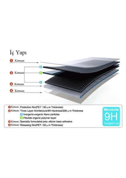 Samsung Galaxy Tab S2 T810 9H TEMPER Kırılmaz Cam Ekran Koruyucusu
