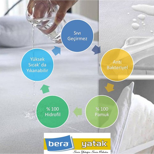 Bera Yatak Latte Ultra Full Yatak 90x190x30 Fiyatı