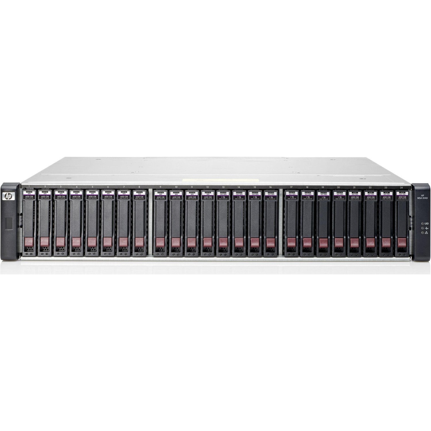 Hp msa 2040 совместимость