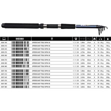 Dam Speedcast Tele Spin Teleskopik Olta Kamışı 2,70 M 30-60 Gr