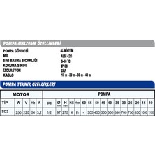 Sumak Elektromanyetik Dalgıç Pompa      Sd2-20 Mt Kablolu  Sumak