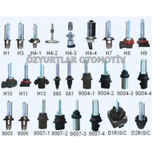 Nettedarikcisi H1 8000K Xenon Far Ampulü