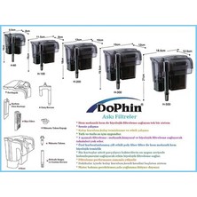 Dophin H80 Askılı Filtre Şelale Filtre 185 L/H