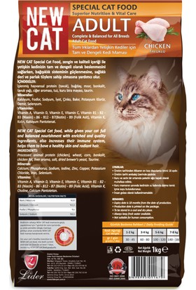 Kedi Maması Çeşitleri ve Fiyatları | %22 indirim