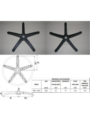Türksit Yedek Parça Plastik Ayak