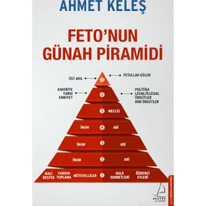 Feto’Nun Günah Piramidi