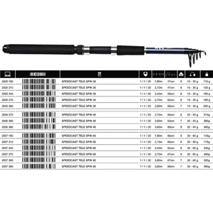 Dam Speedcast Tele Spin Teleskopik Olta Kamışı 2,70 M 20-40 Gr