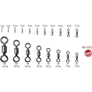 Bilyalı Fırdöndü Ym-1001 No.2/0