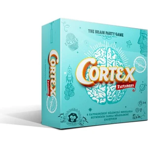 Captaın Macaque Cortex Fırtınası