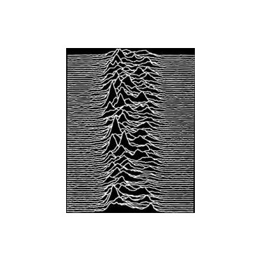 Joy Dıvısıon - Unknown Pleasures Fiyatı - Taksit Seçenekleri