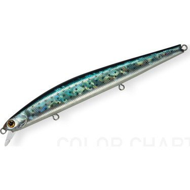 Zipbaits Zbl Minnow 123 F Maket Balık 721 Fiyatı