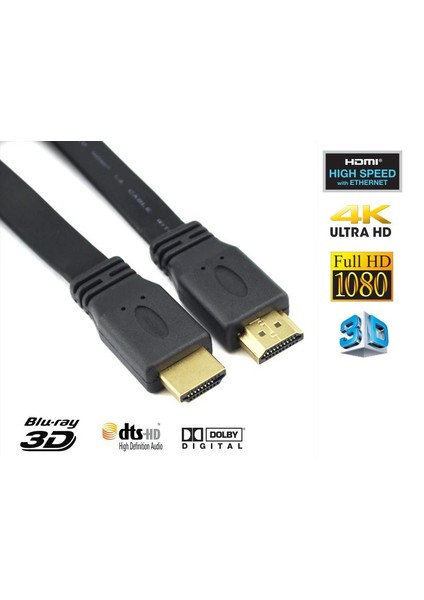 1,5 Metre Flat HDMI Kablo 4K Ultra HD