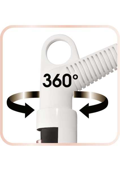 SF 7420 Respectissim 7/7 Saç Düzleştirici