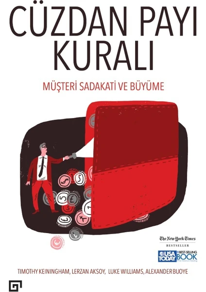 Cüzdan Payı Kuralı: Müşteri Sadakati Ve Büyüme - Luke Williams