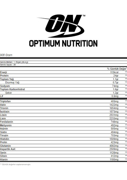 Optimum Gold Standard Whey Protein Tozu 908 Gr