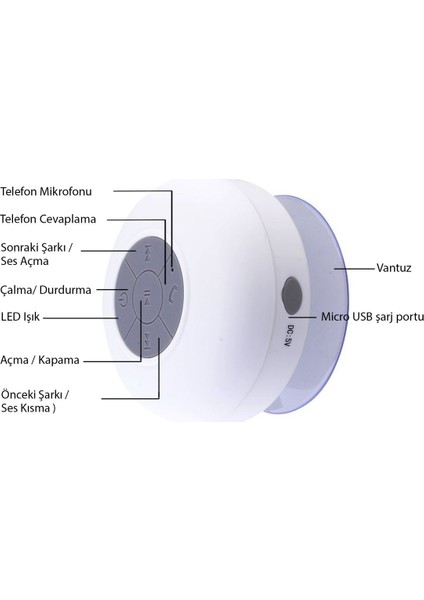 Su Geçirmez Mini Bluetooth Duş Hoparlörü (Beyaz)