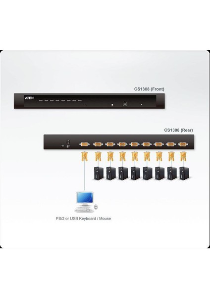 8 Port Ps/2 Usb Kvm Switch Aten-Cs1308