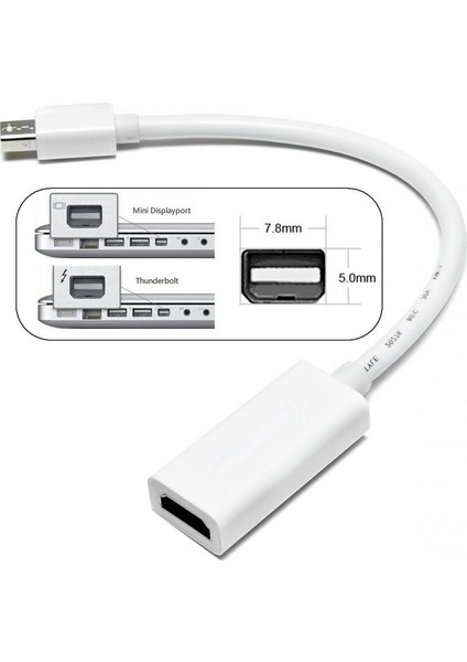 Mini Display Port Mdp Male To Hdmı Female Adapter Cable - 15Cm