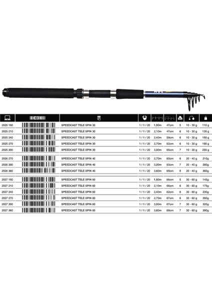 Dam Speedcast Tele Spin Teleskopik Olta Kamışı 2,40 M 10-30 Gr