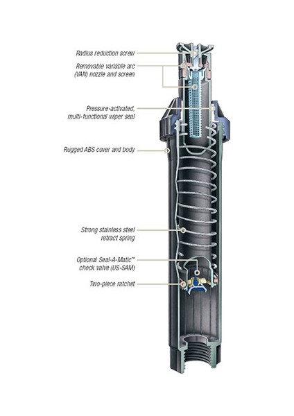 Us415 Sprey Spring (4.5 Metre)