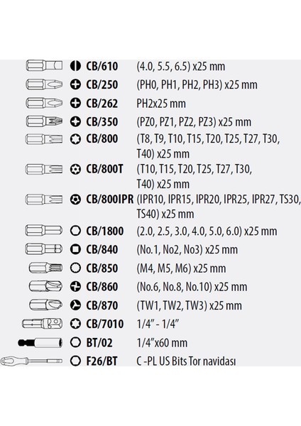 Cb/St56 56 Parça Bits Tornavida Takımı